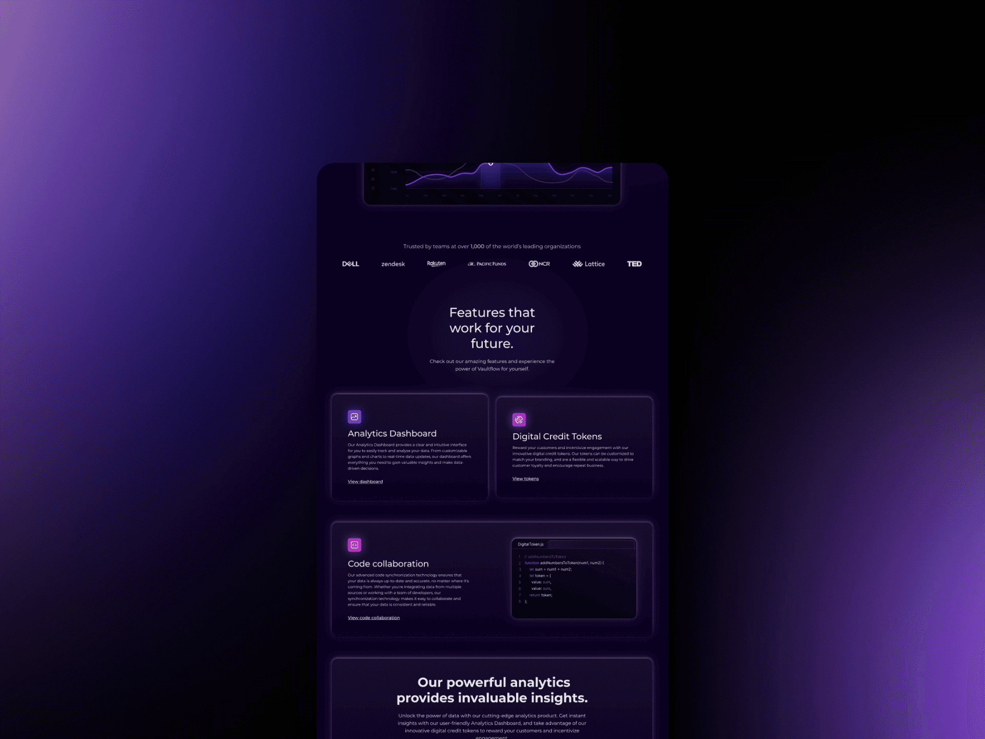 A landing page analytics website